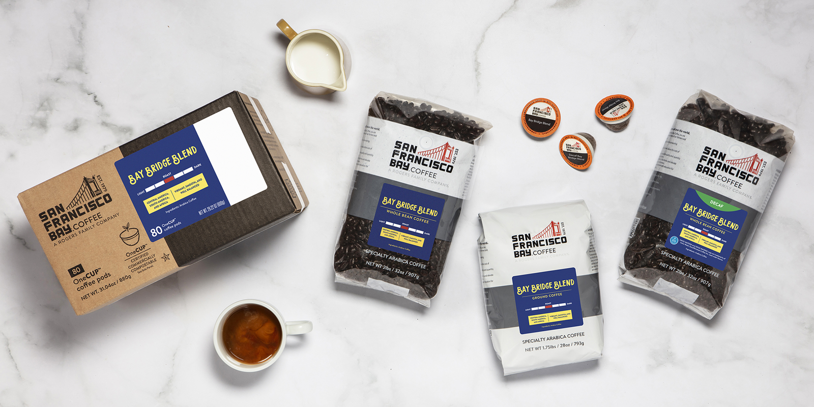 Bay Bridge Blend: Your New Favorite Medium Roast