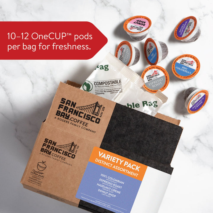 Distinct Assortment Variety Pack OneCUP™ Coffee Pods, 80 Count