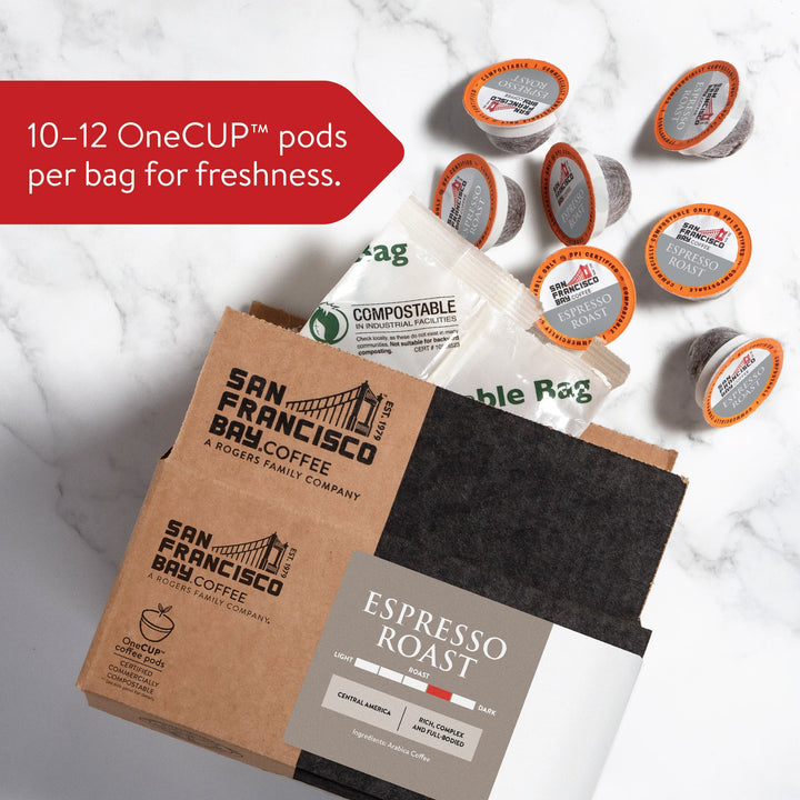 10-12 OneCUP pods per bag for freshness.