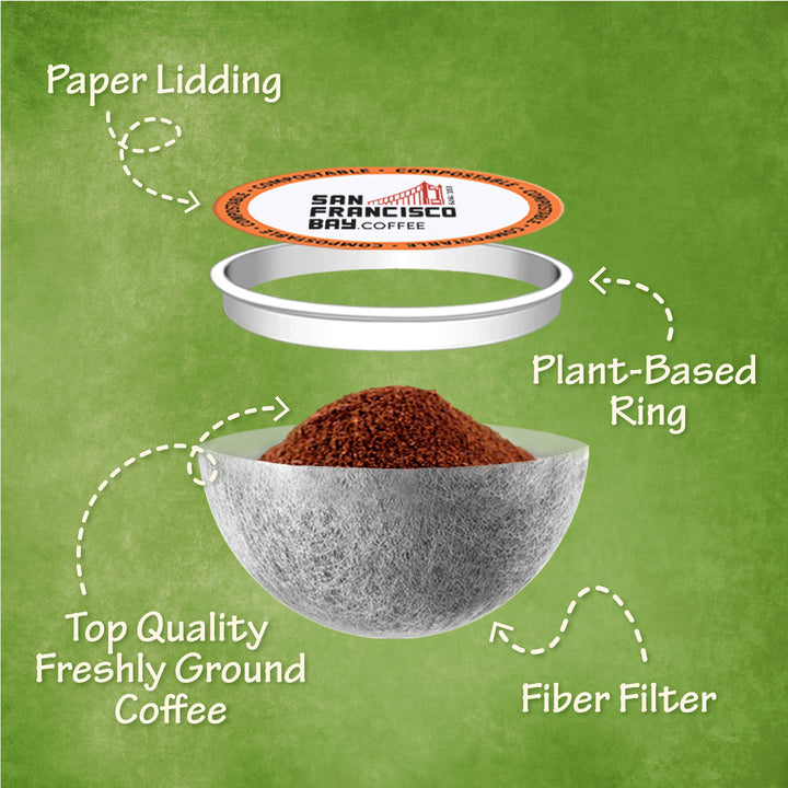 Fog Chaser One Cup Cofee Pod Diagram - SF Bay