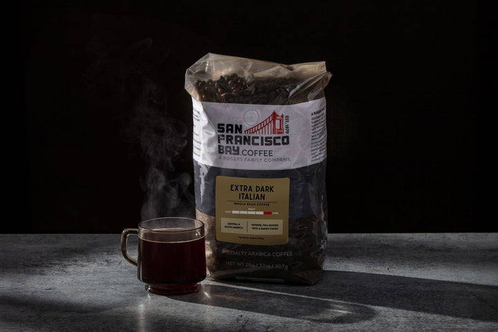 What is Italian Roast Coffee?