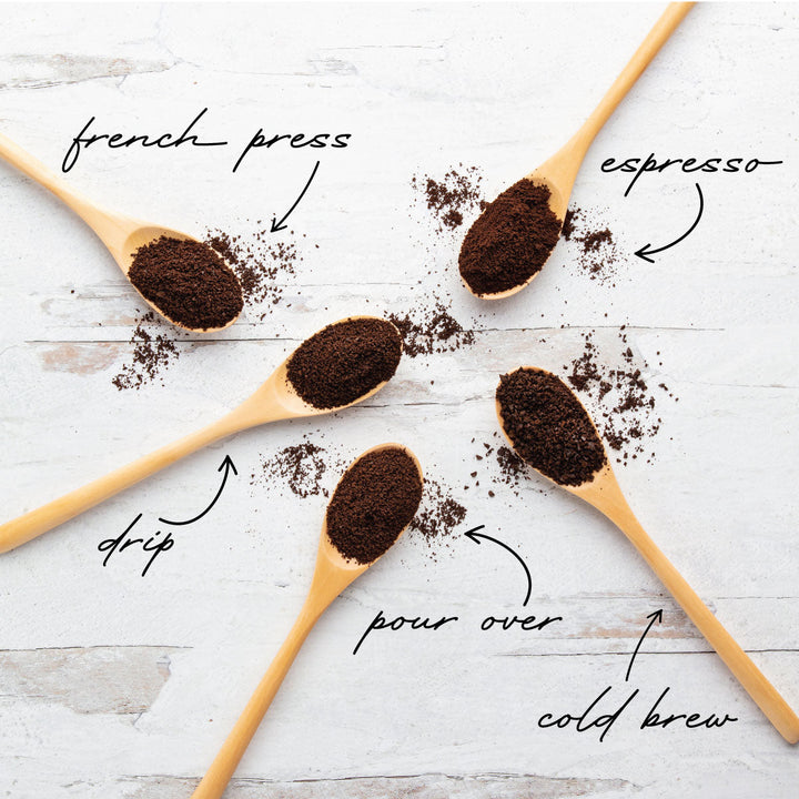 types of coffee grinds