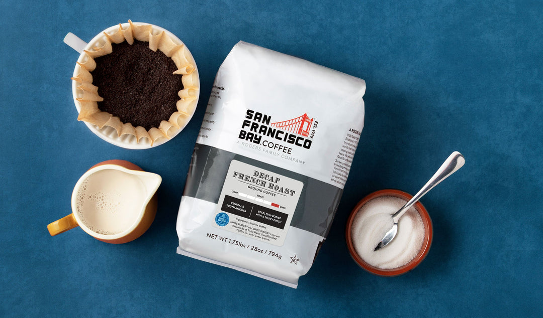 How is Decaf Coffee Made?
