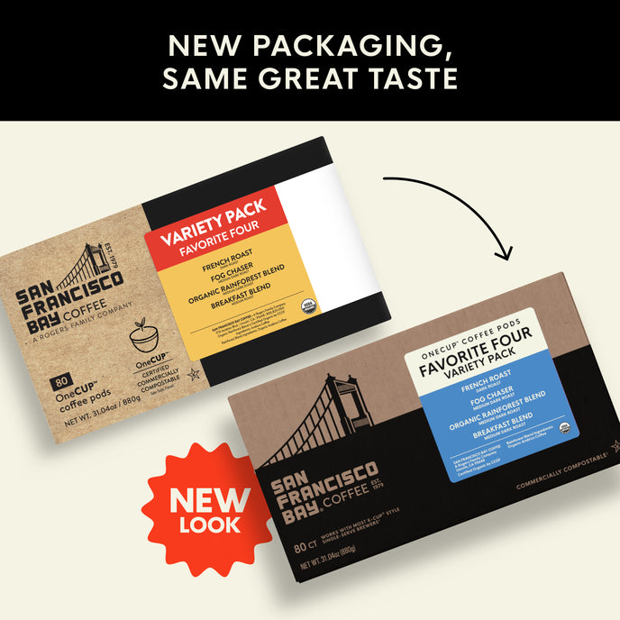 Favorite Four Variety Pack OneCUP™ Coffee Pods