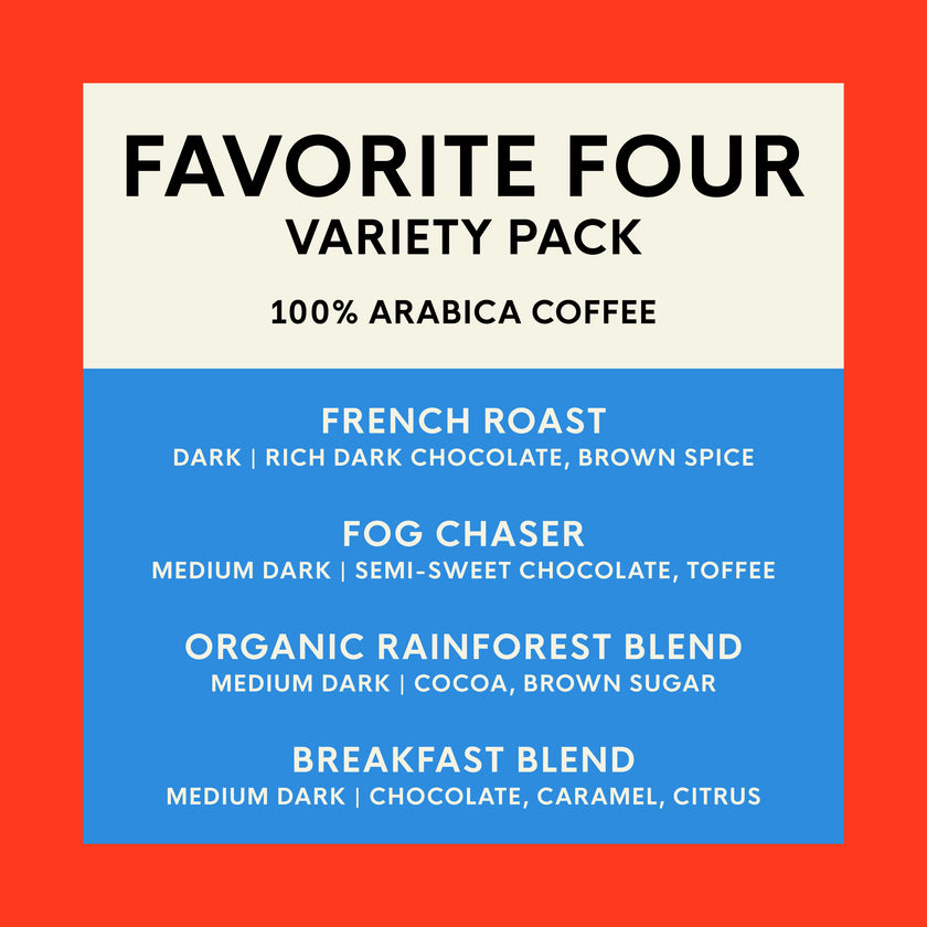 Favorite Four Variety Pack OneCUP™ Coffee Pods