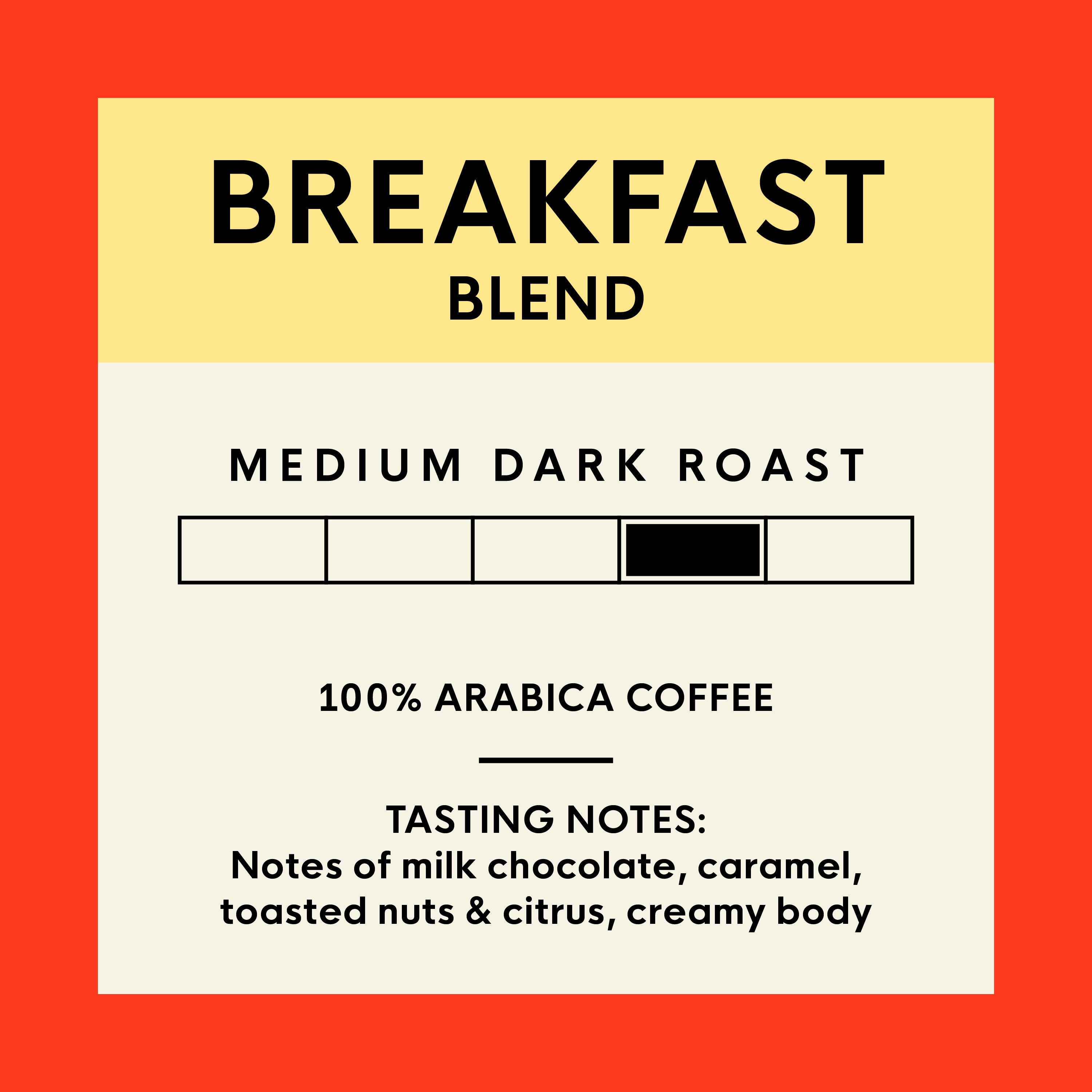 Breakfast Blend OneCUP™ Coffee Pods