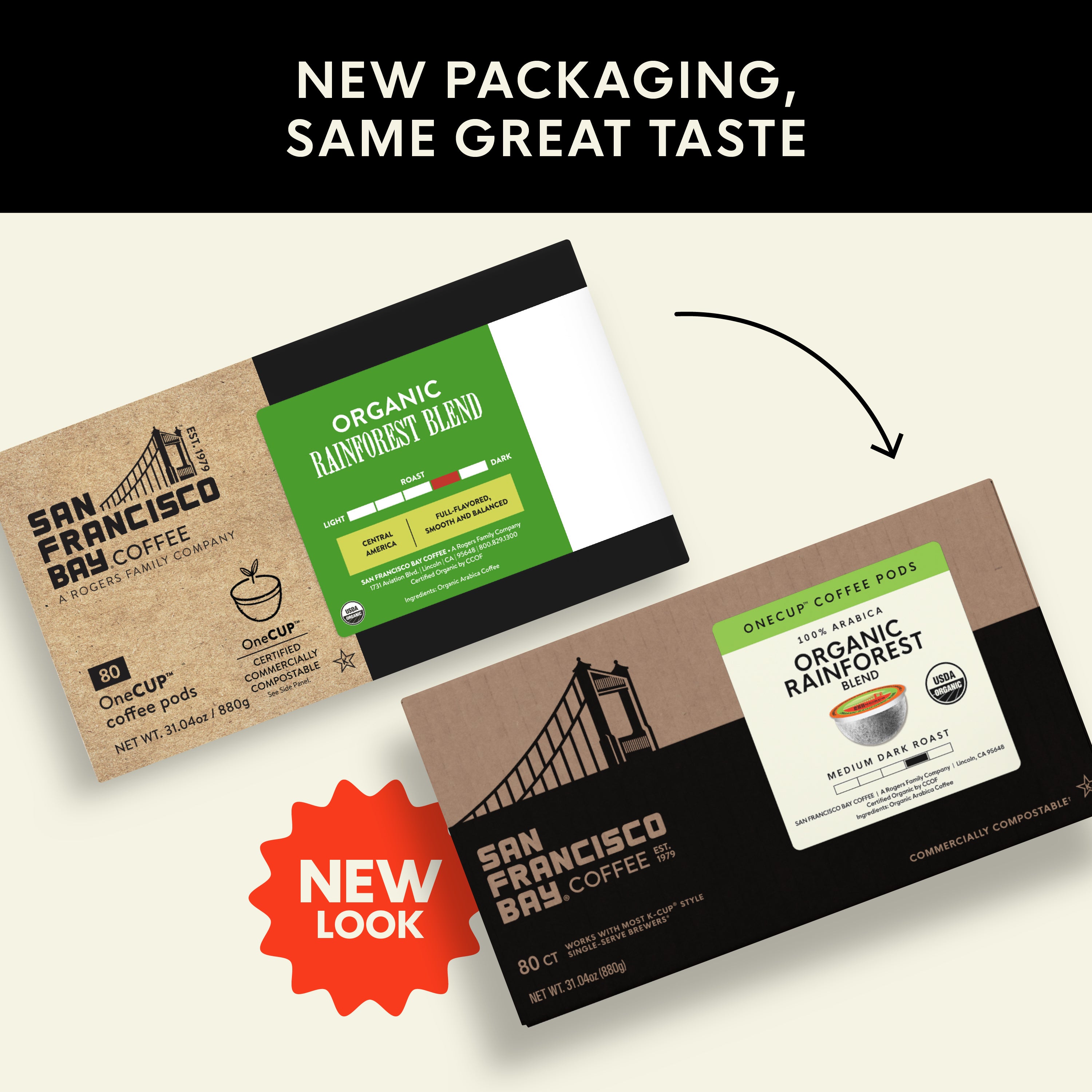 Organic Rainforest Blend OneCUP™ Coffee Pods - OneCUP™