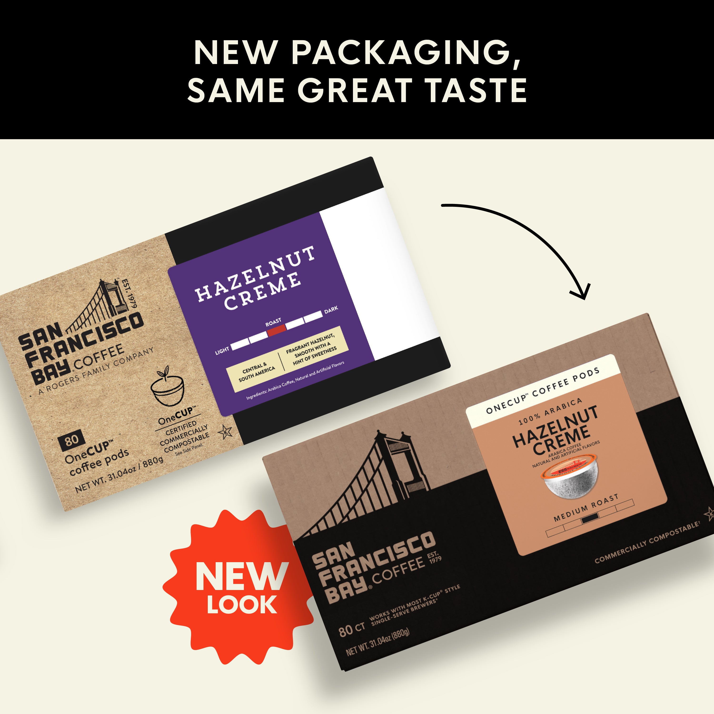 Hazelnut Creme OneCUP™ Coffee Pods – SF Bay Coffee