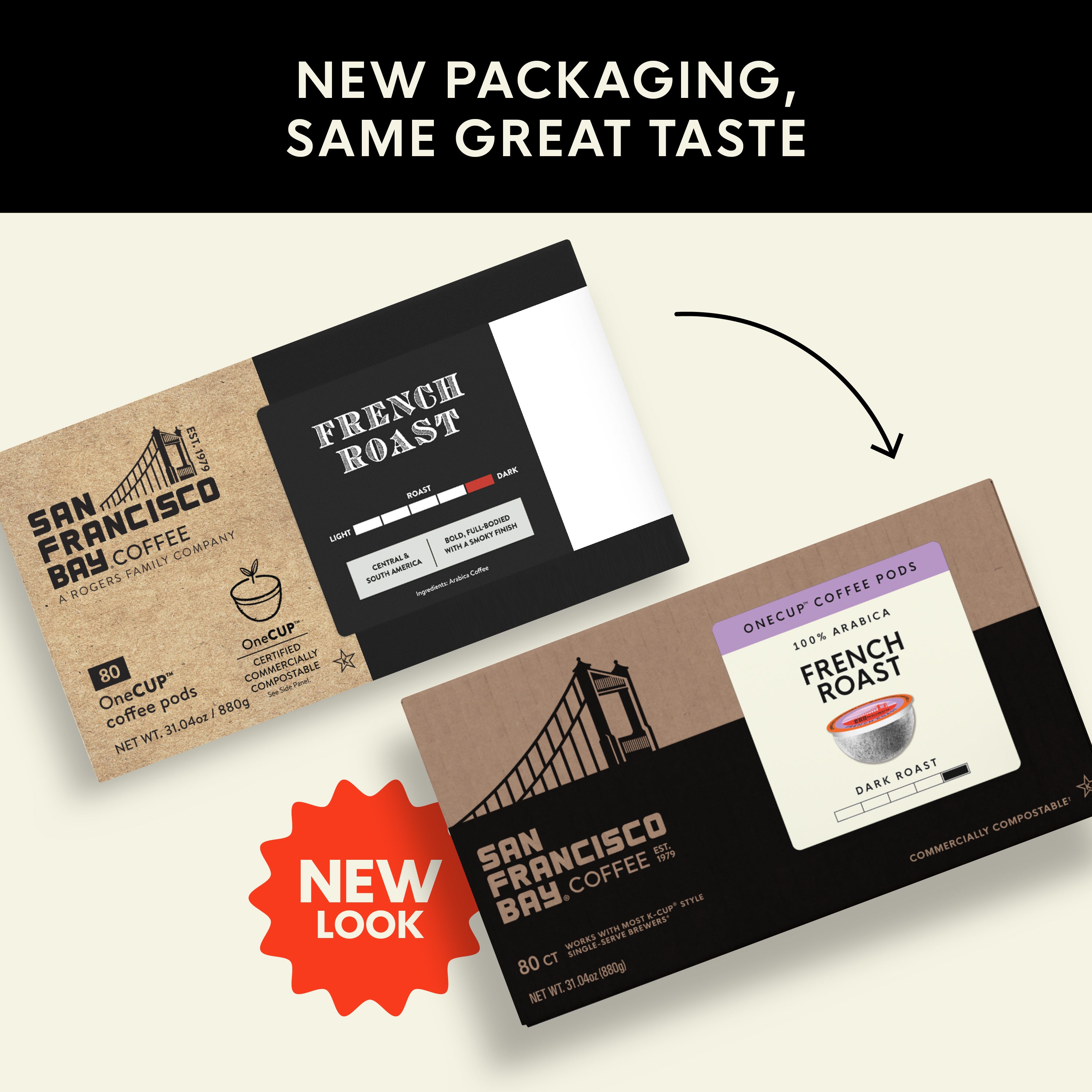 French Roast OneCUP™ Coffee Pods - OneCUP™