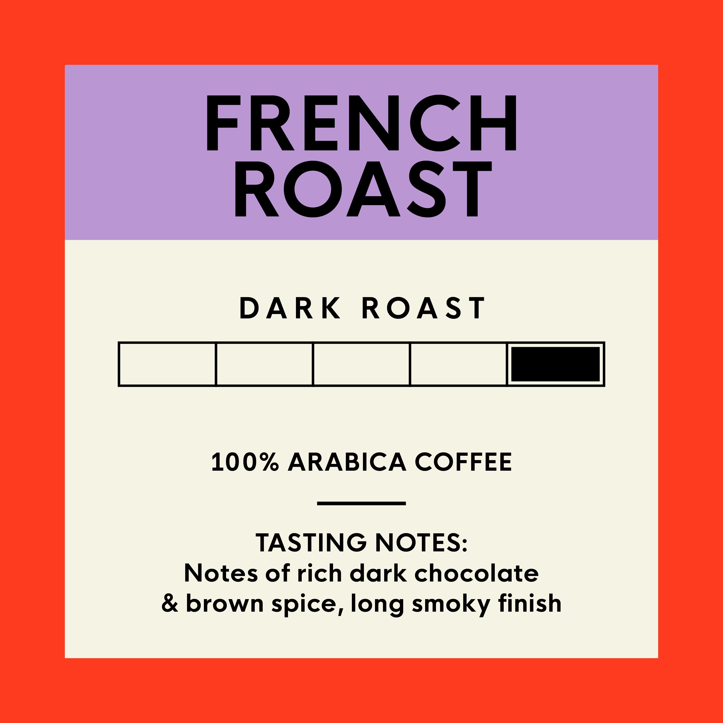 French Roast OneCUP™ Coffee Pods - OneCUP™