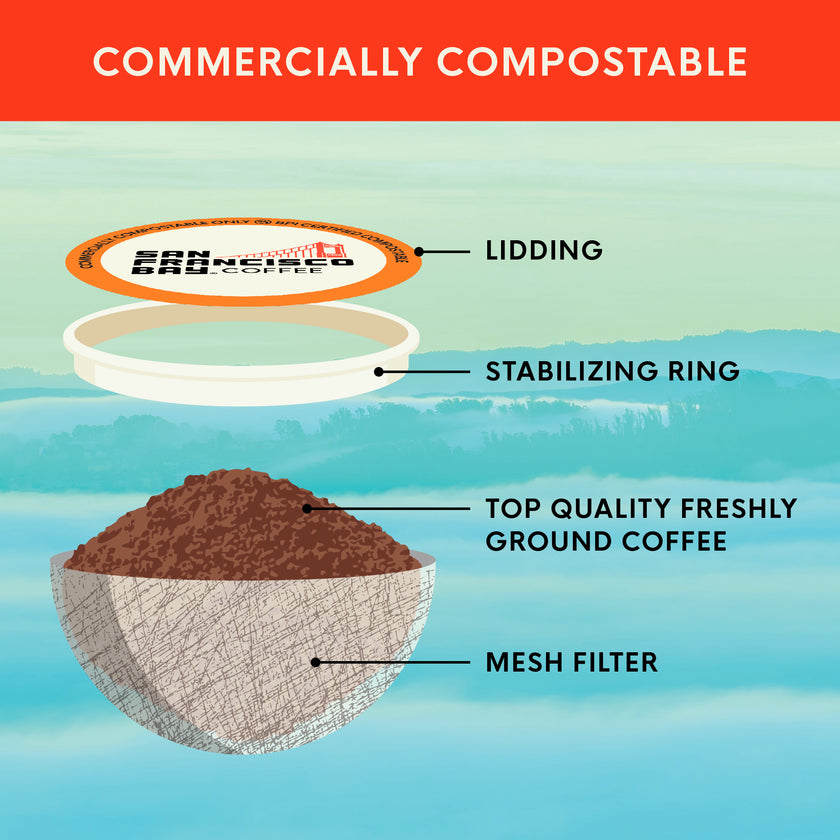 Fog Chaser OneCUP™ Coffee Pods