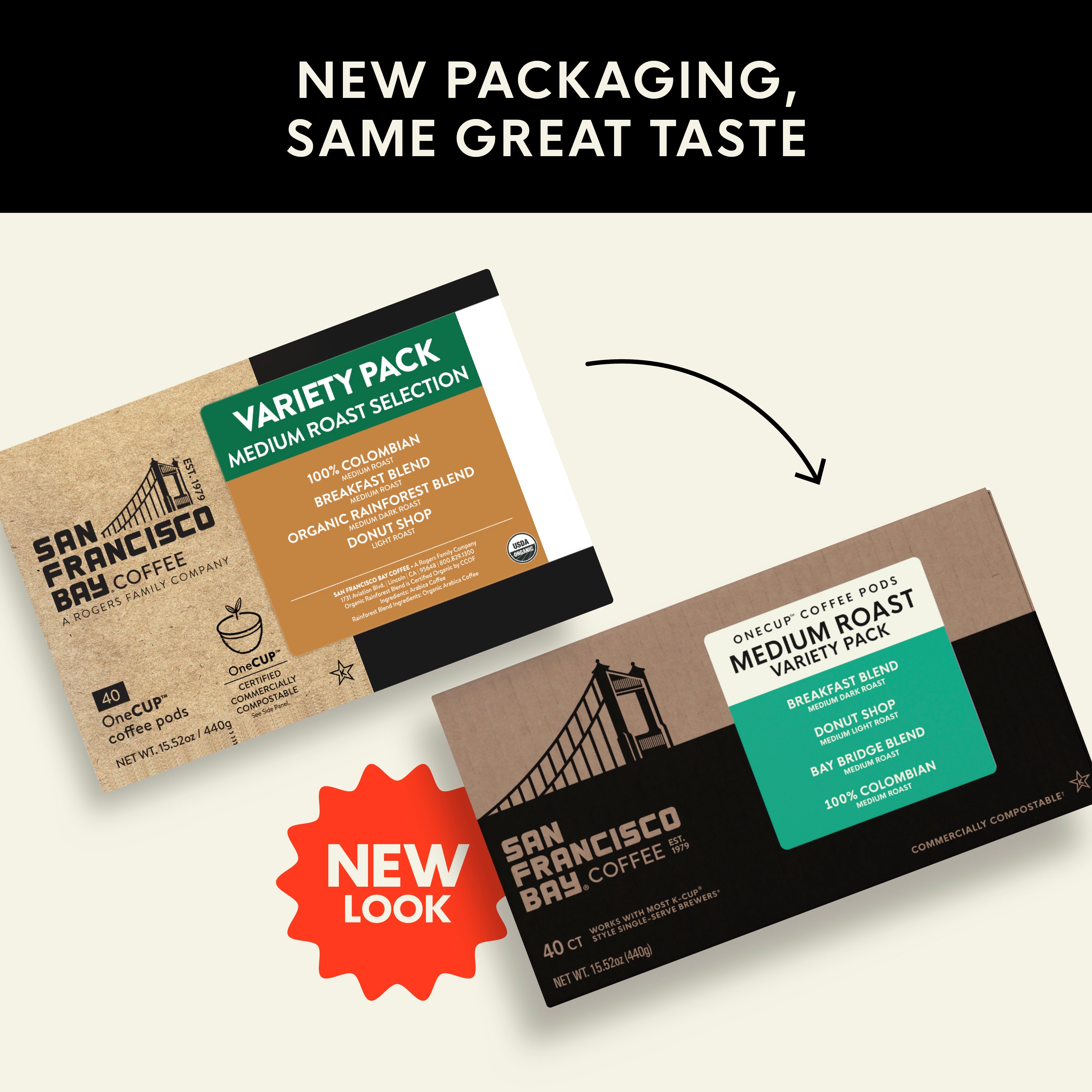 Medium Roast Coffee Pods Variety Pack | SF Bay Coffee