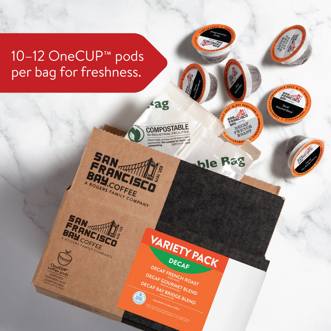 Variety Pack Decaf Box with Coffee Pods