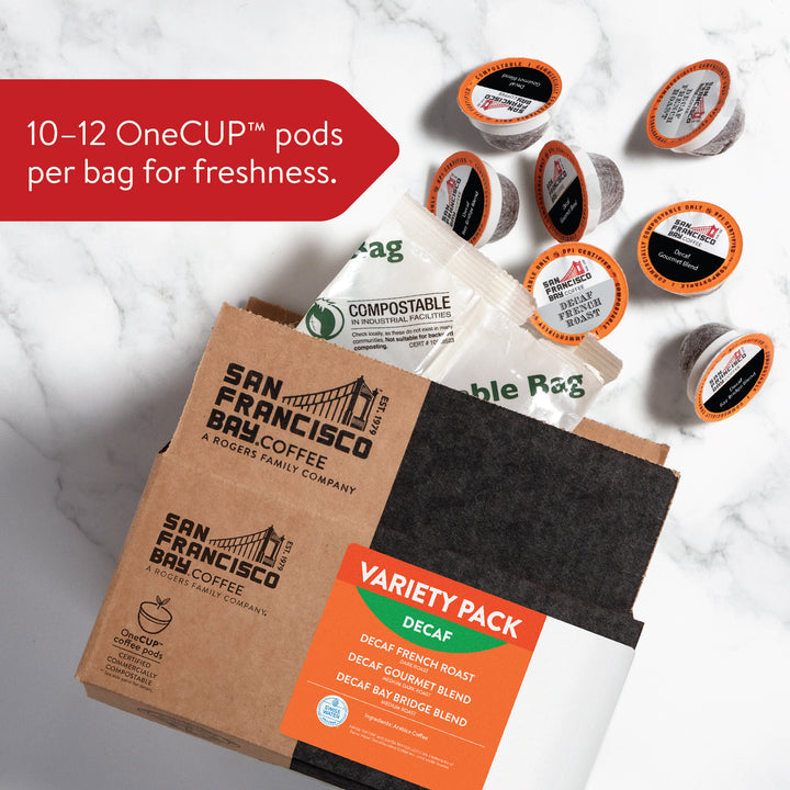 Variety Pack Decaf Box with Coffee Pods