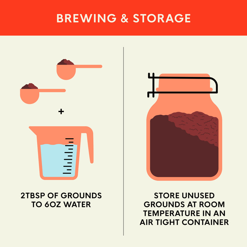 Cold Brew, Coarse Ground, 28 oz Bag