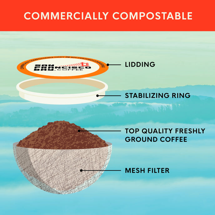 Pumpkin Spice OneCUP™ Coffee Pods