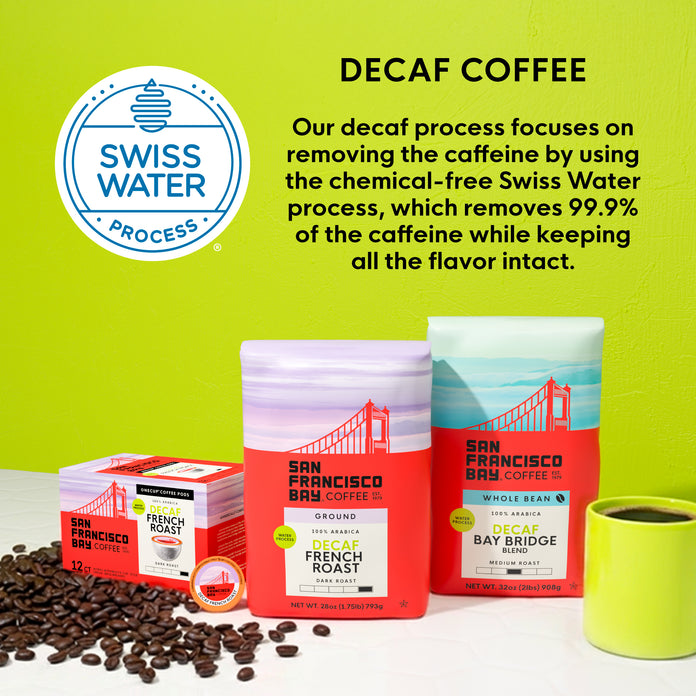 Decaf French Roast OneCUP™ Coffee Pods