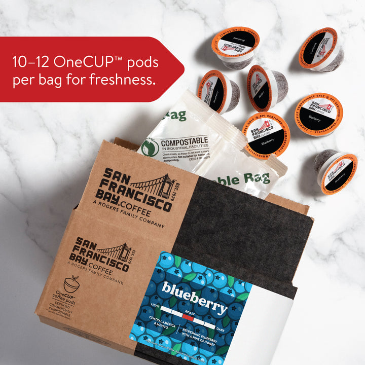 Blueberry OneCUP™ Coffee Pods, 80 Count