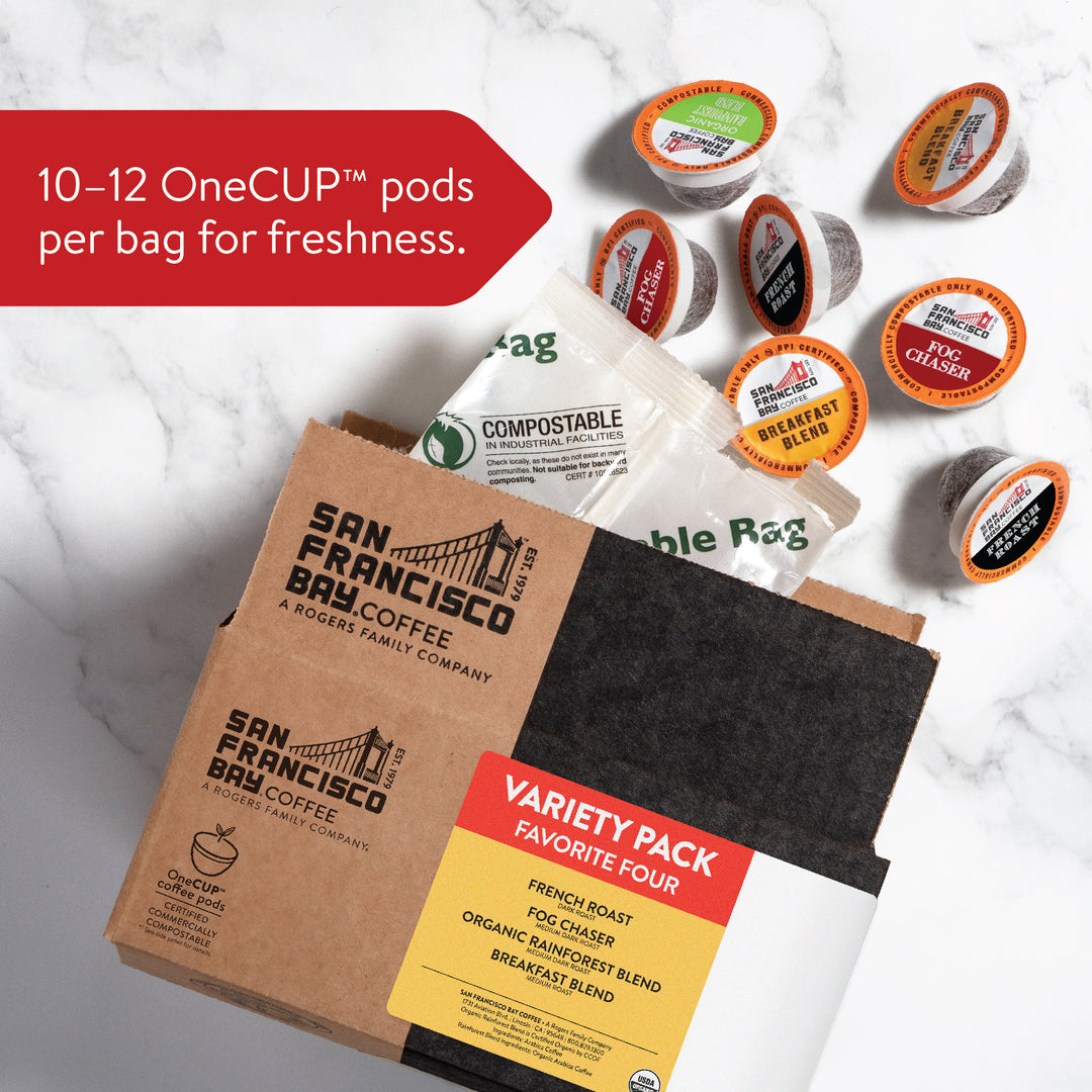 Favorite Four Variety Pack OneCUP™ Coffee Pods