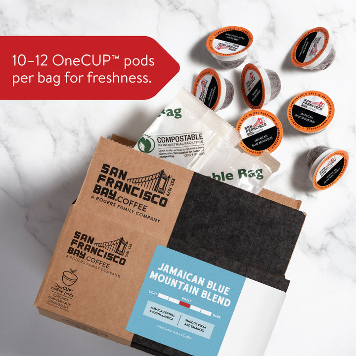 Jamaican Blue Mountain Blend OneCUP™ Coffee Pods