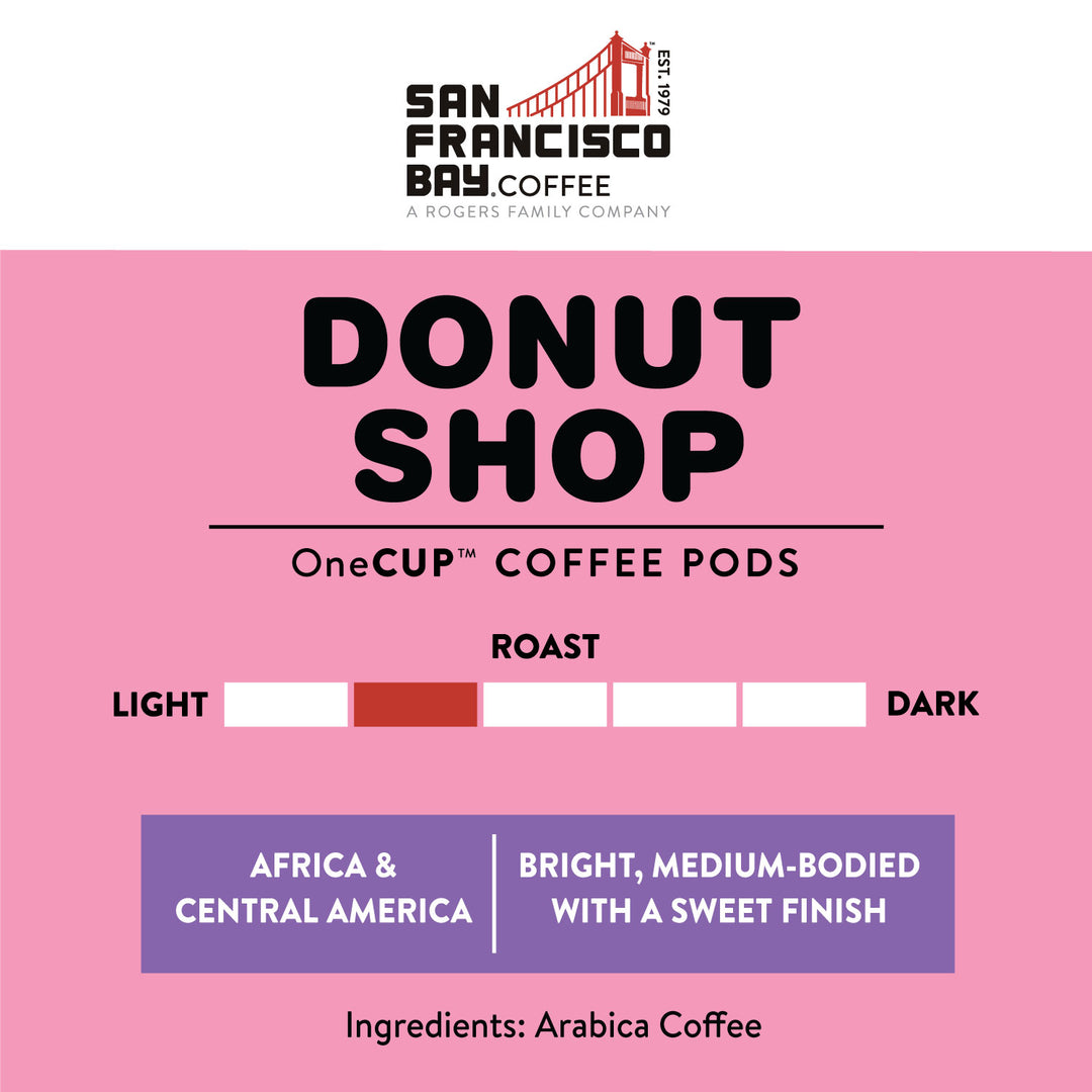 Donut Shop Coffee Pod- Light  medium Roast - Bright, Medium-Bodied with a Sweet Finish - Arabica Coffee from Africa and Central America