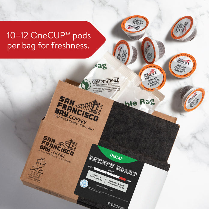 Decaf French Roast OneCUP™ Coffee Pods