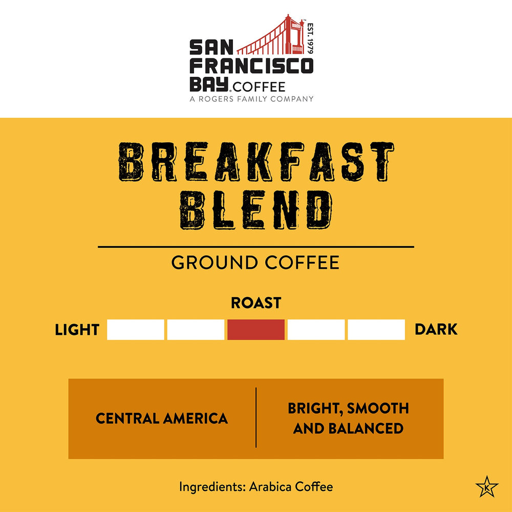 Breakfast Blend Ground Coffee - Medium Roast - Bright, Smooth and Balanced - Arabica Coffee from Central America