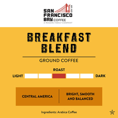Breakfast Blend, Ground, 12 oz Bag