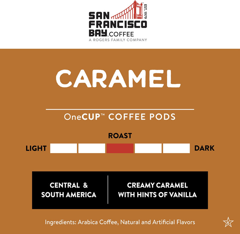 Caramel OneCUP™ Pods