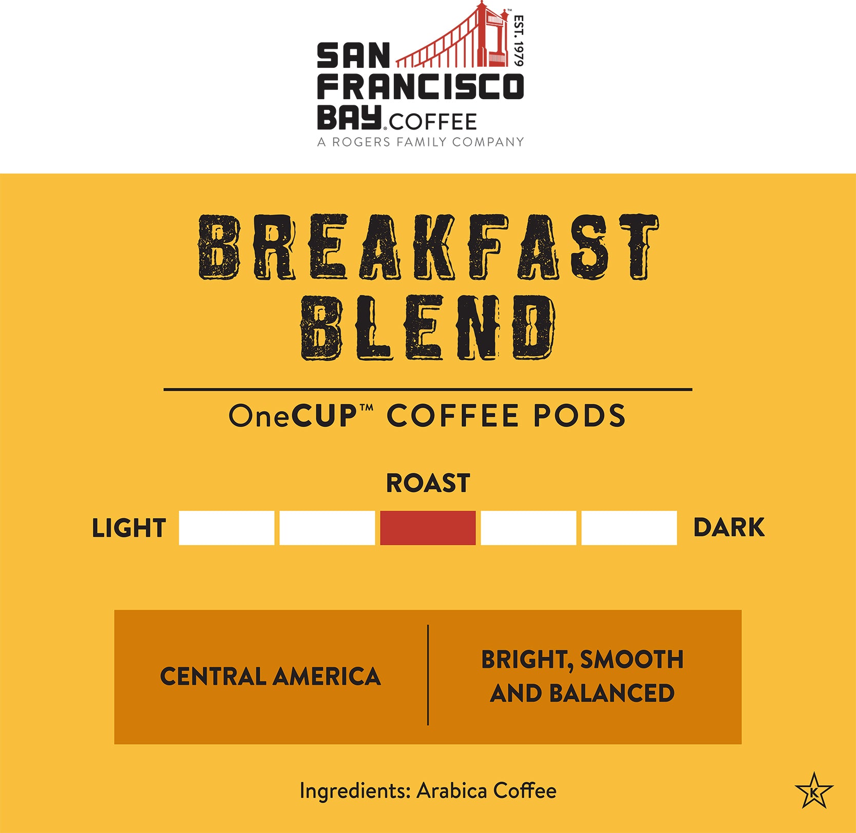 Breakfast Blend OneCUP™ Pods