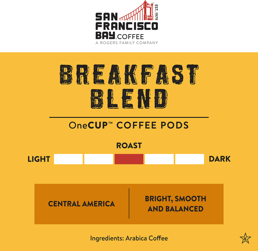 Breakfast Blend Coffee Pad - Medium Roast - Bright, Smooth and Balanced - Arabica Coffee from Central America