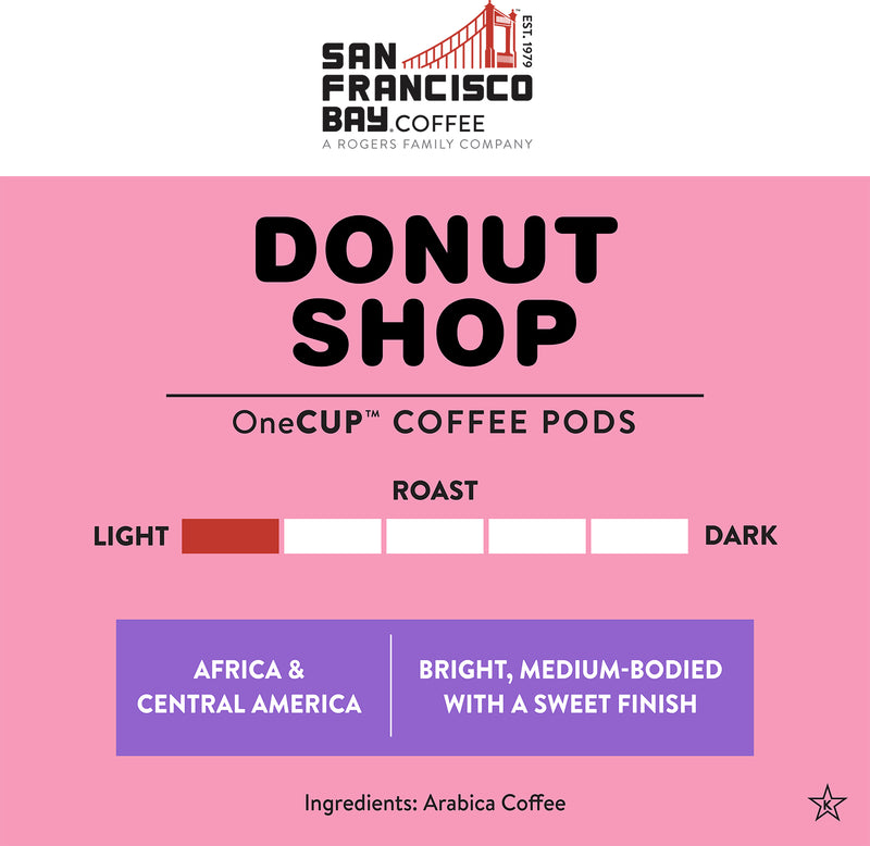 Donut Shop OneCUP™ Pods