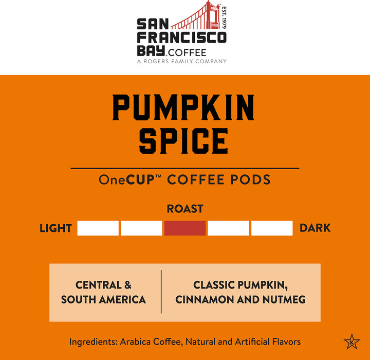 Pumpkin Spice OneCUP™ Pods